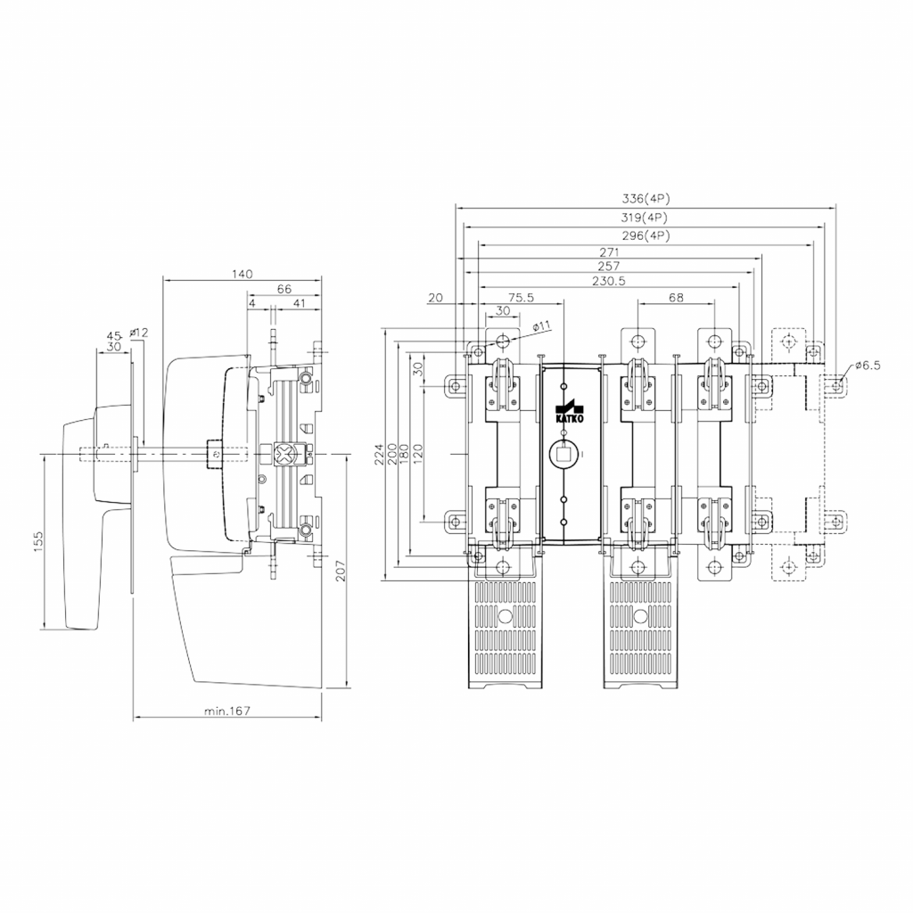 Product diagram