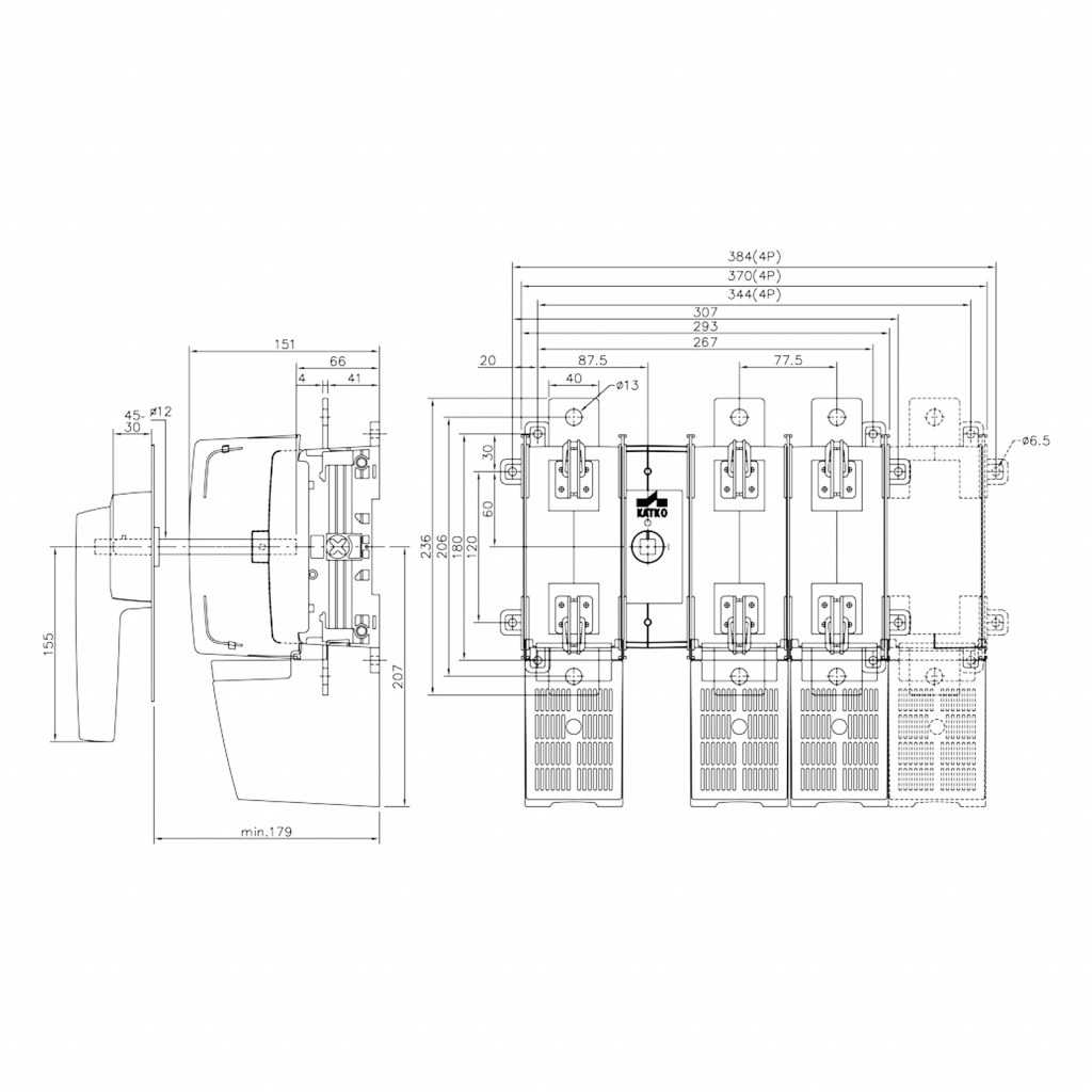 Product diagram