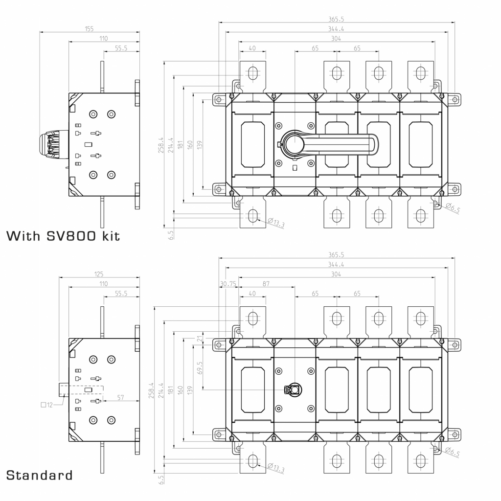 Product diagram