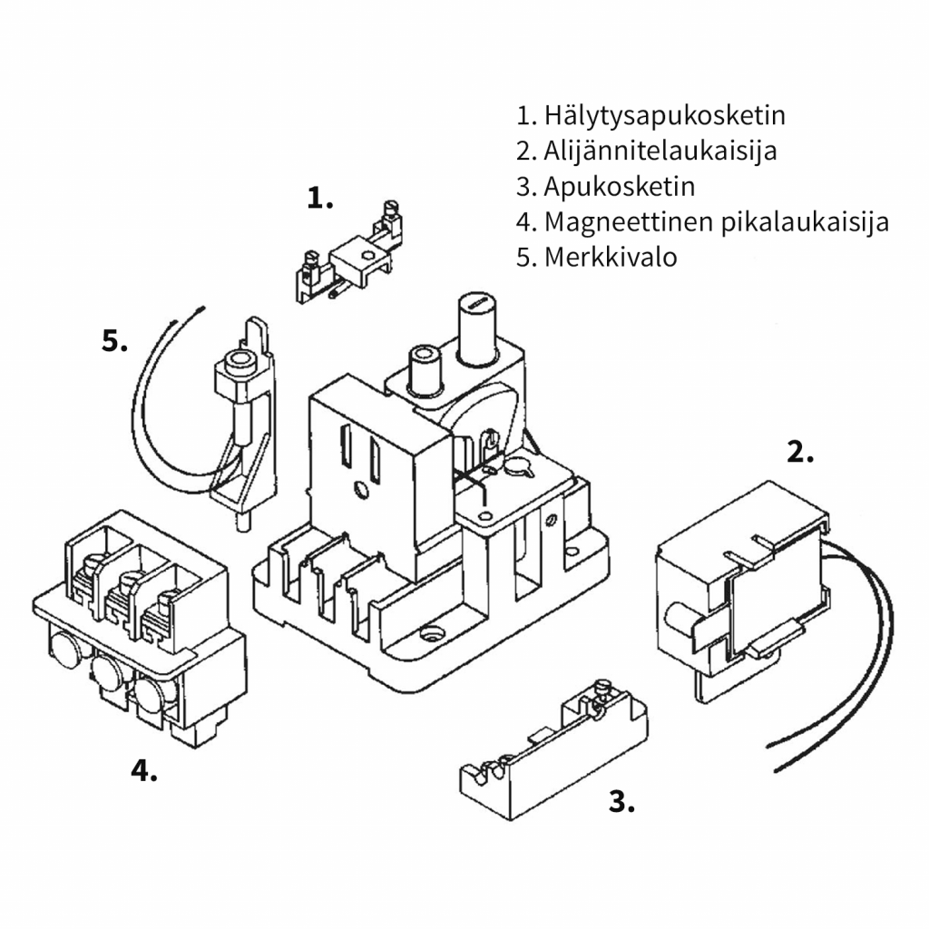 Product diagram